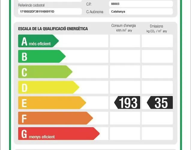 Easysleep Borne Barcelona